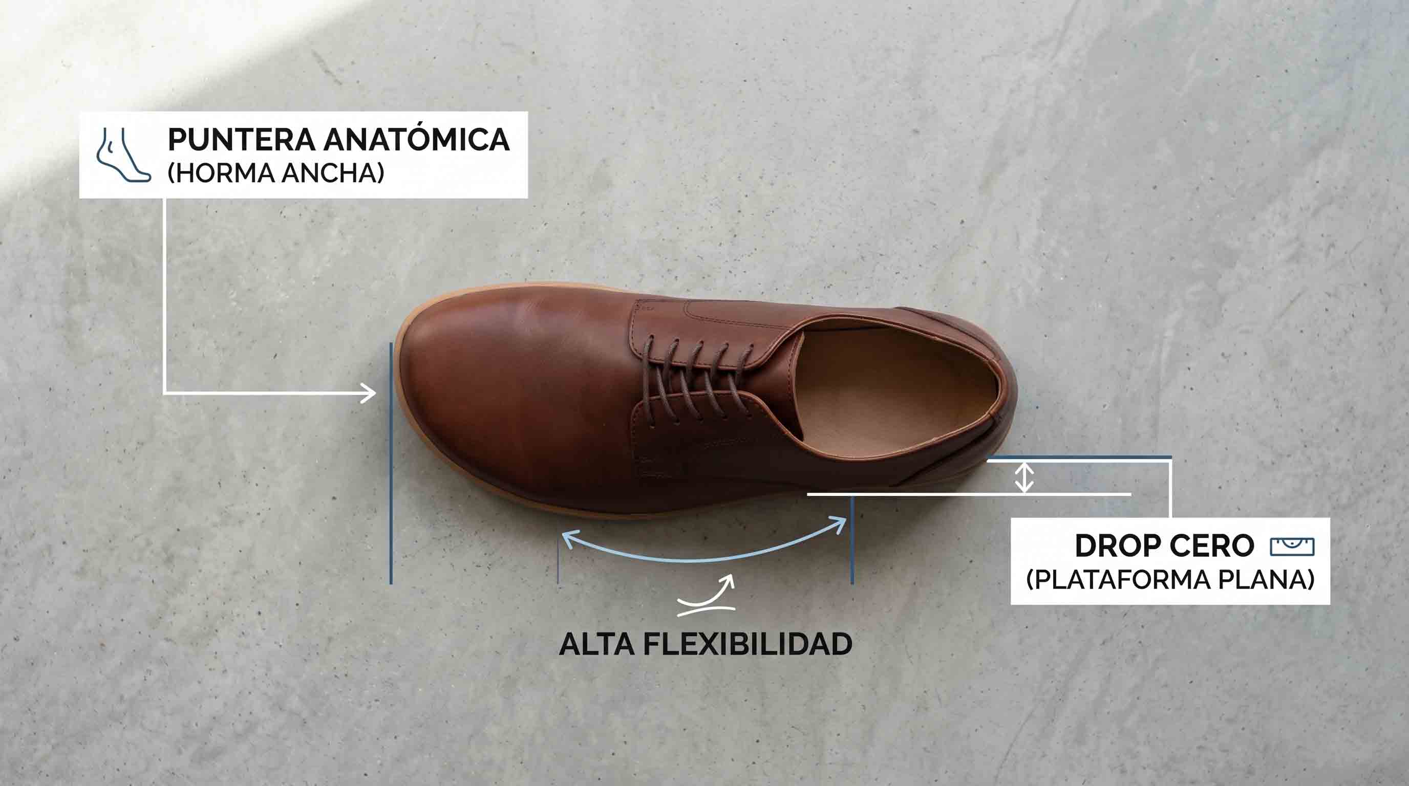 Comparativa de marcas barefoot para hombre: Vivobarefoot, Xero Shoes, Merrell y Saguaro